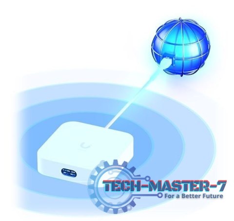 Router UX Unifi Express Router UX Unifi Express
