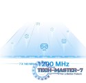 Wzmacniacz sygnału RE815XE Wifi AXE5400 Wzmacniacz sygnału RE815XE Wifi AXE5400