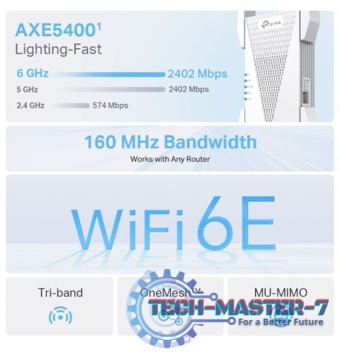 Wzmacniacz sygnału RE815XE Wifi AXE5400 Wzmacniacz sygnału RE815XE Wifi AXE5400