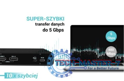 Stacja dokująca Universal Dual 4K Display Power Delivery 85W + i-tec USB-C Charger 100W Stacja dokująca Universal Dual 4K Display Power Delivery 85W + i-tec USB-C Charger 100W