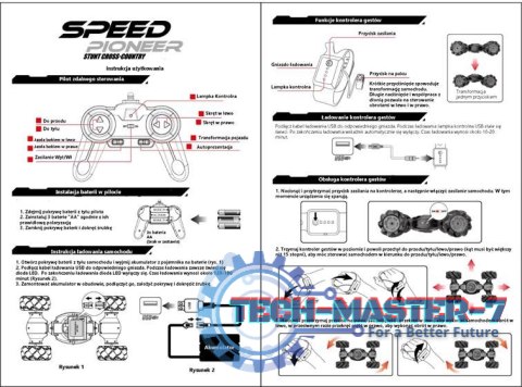 Samochód zdalnie sterowany na pilota RC Speed Pioneer Stunt Car 360 niebieski Samochód zdalnie sterowany na pilota RC Speed Pioneer Stunt Car 360 niebieski