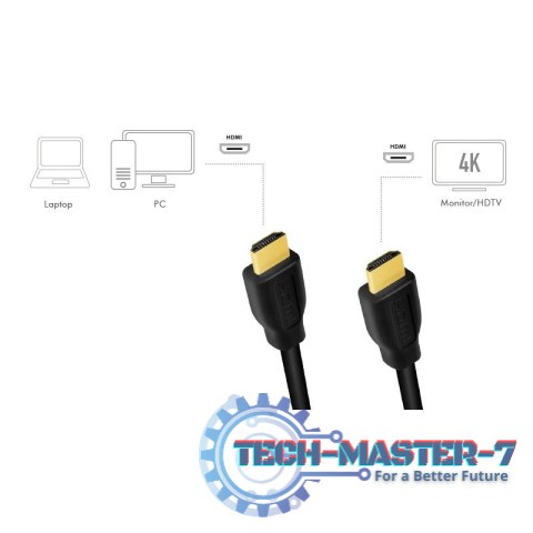 LOGILINK CH0102 3m /sHDMI Typ A Męska HDMI Typ A Męska LOGILINK CH0102 3m /sHDMI Typ A Męska HDMI Typ A Męska