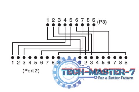 Adapter RJ45 na kablu / 2x gniazdo RJ45 ekran Adapter RJ45 na kablu / 2x gniazdo RJ45 ekran