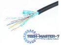Kabel HDMI-DVI 3M (pozłacane końcówki)