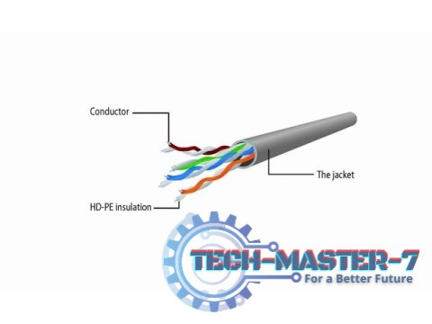 Patch cord UTP kat.6 3m szary Patch cord UTP kat.6 3m szary