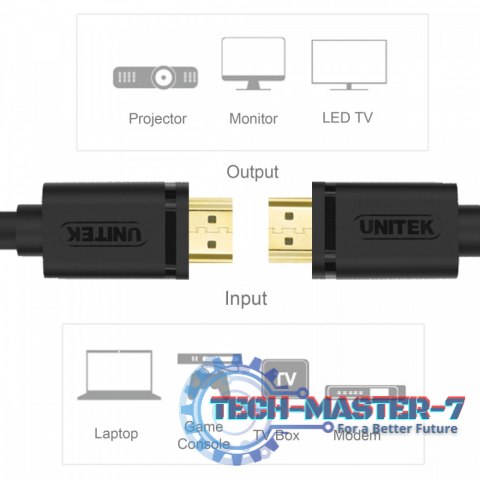 Kabel HDMI M/M 1,5m v2.0, pozłacany, Basic; Y-C137M Kabel HDMI M/M 1,5m v2.0, pozłacany, Basic; Y-C137M