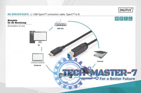 Kabel połączeniowy USB 3.0 SuperSpeed 5Gbps Typ USB C/B M/M Power Delivery czarny 1.8m Kabel połączeniowy USB 3.0 SuperSpeed 5Gbps Typ USB C/B M/M Power Delivery czarny 1.8m