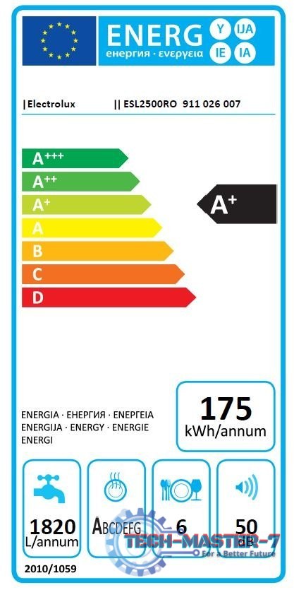 Zmywarka ESL2500RO Zmywarka ESL2500RO