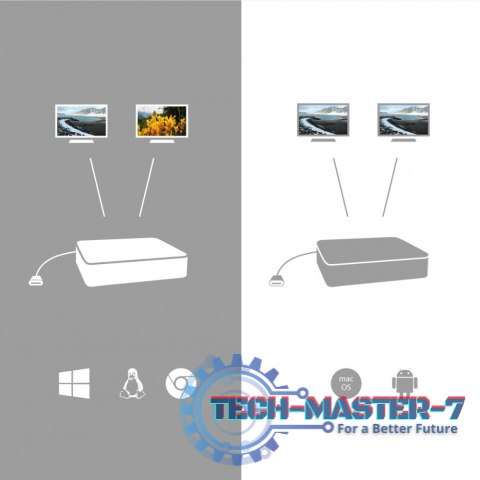 Stacja dokująca USB-C HDMI Docking Station with PD 112W Stacja dokująca USB-C HDMI Docking Station with PD 112W