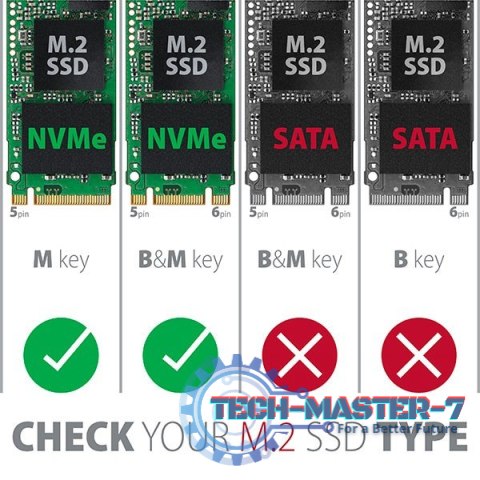 EEM2-UG2 Obudowa zewnętrzna aluminiowa, USB-C 3.2 Gen 2 - M.2 NVMe SSD, długość 42 do 80 mm szary EEM2-UG2 Obudowa zewnętrzna aluminiowa, USB-C 3.2 Gen 2 - M.2 NVMe SSD, długość 42 do 80 mm szary