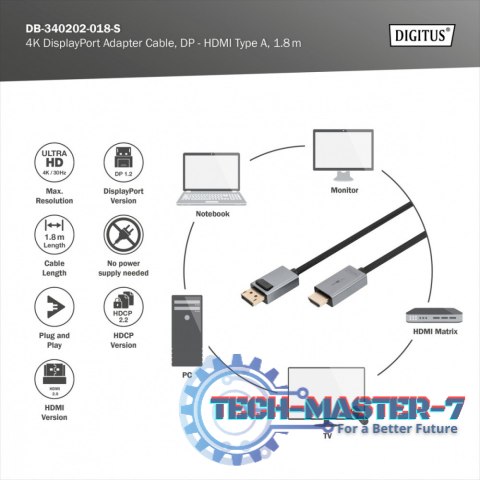 Kabel adapter DisplayPort - HDMI 4K 30Hz DP/HDMI M/M 1,8m Kabel adapter DisplayPort - HDMI 4K 30Hz DP/HDMI M/M 1,8m