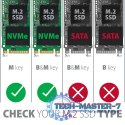 PCEM2-S Adapter wewnętrzny PCIe x16, 1x M.2 NVMe M-key slot aluminiowa osłona