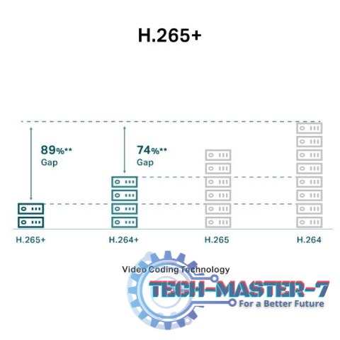 Kamera IP VIGI C330(4mm) 3MP zewnętrzna Kamera IP VIGI C330(4mm) 3MP zewnętrzna