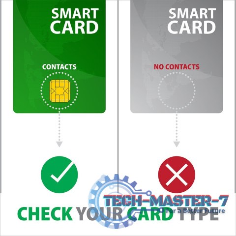 CRE-SMP2A Czytnik kart identyfikacyjnych & SD/microSD/SIM card PocketReader USB CRE-SMP2A Czytnik kart identyfikacyjnych & SD/microSD/SIM card PocketReader USB