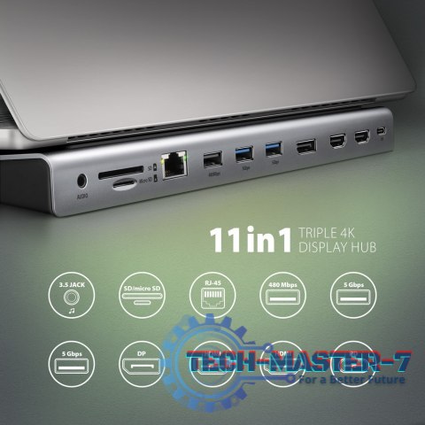HMC-4KX3 Wieloportowy hub USB 11in1, 5Gbps, 3x USB-A, 2x HDMI 4K/60Hz+ DP 4K/60Hz+ GLAN + SD/microSD + audio, PD 100W, 40cm USB- HMC-4KX3 Wieloportowy hub USB 11in1, 5Gbps, 3x USB-A, 2x HDMI 4K/60Hz+ DP 4K/60Hz+ GLAN + SD/microSD + audio, PD 100W, 40cm USB-
