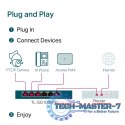 Przełącznik SG1006PP 6GE (3PoE+ 1PoE++)