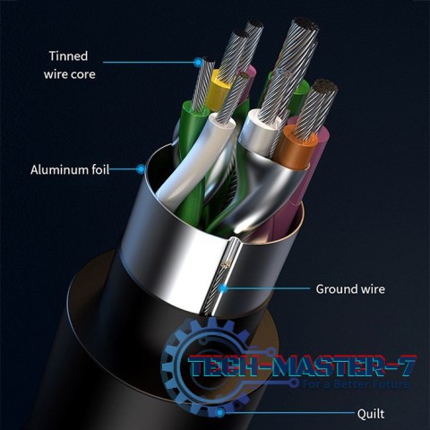 HUB adapter USB-C 3.1 5w1 | USB-C PD | USB-C | 2x USB 2.0 | USB 3.0 HUB adapter USB-C 3.1 5w1 | USB-C PD | USB-C | 2x USB 2.0 | USB 3.0