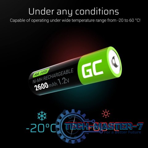 Akumulatorki paluszki AA R6 2600mAh 16 sztuk Akumulatorki paluszki AA R6 2600mAh 16 sztuk