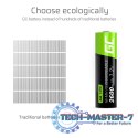 Akumulatorki paluszki AA R6 2600mAh 16 sztuk Akumulatorki paluszki AA R6 2600mAh 16 sztuk